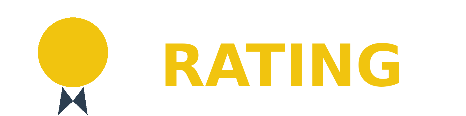 Los 18 mejores constructores de sitios web para la captación de clientes.