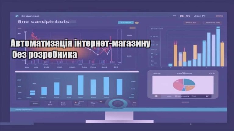 Автоматизація інтернет магазину без розробника
