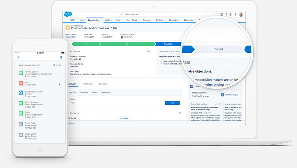 Salesforce Sales Cloud vipzs